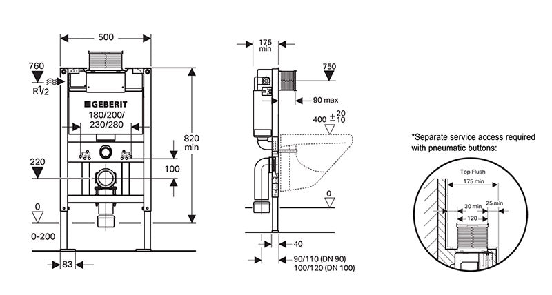 GEBERIT Kappa mid-level Concealed Cistern