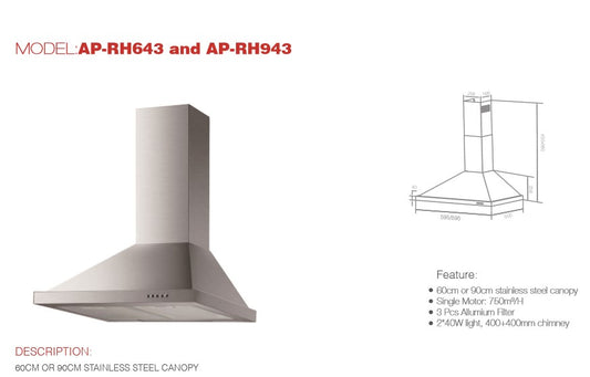 CANOPY R/Hood 600mm S/Steel