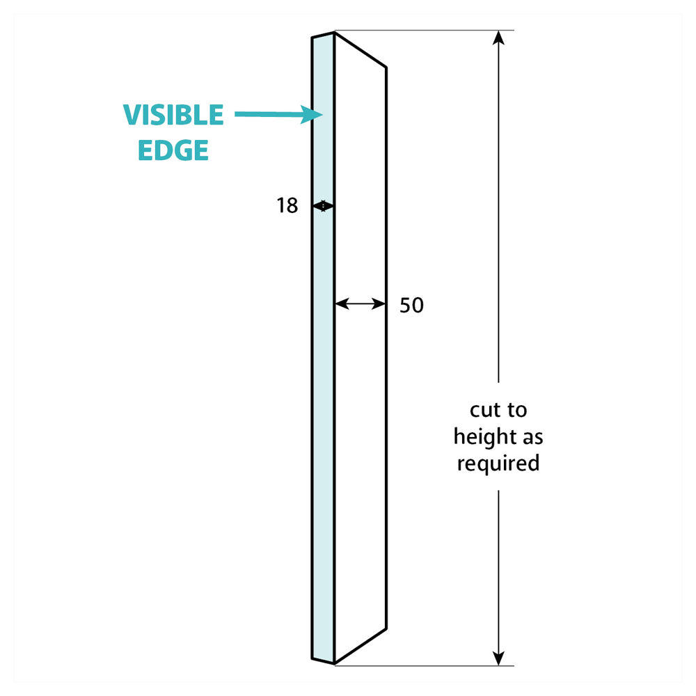 Industrial Fill Panel