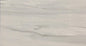 400 X 800 Porcelain Tiles - Matt Cement