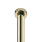 INDUSTRIAL Style Cover Plate suits 422101 and 422118 Urban Brass