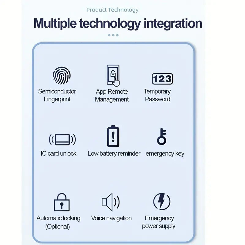 Smart Door Lock with Biometric and Keyless Entry Options