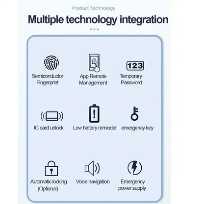 Smart Door Lock with Biometric and Keyless Entry Options