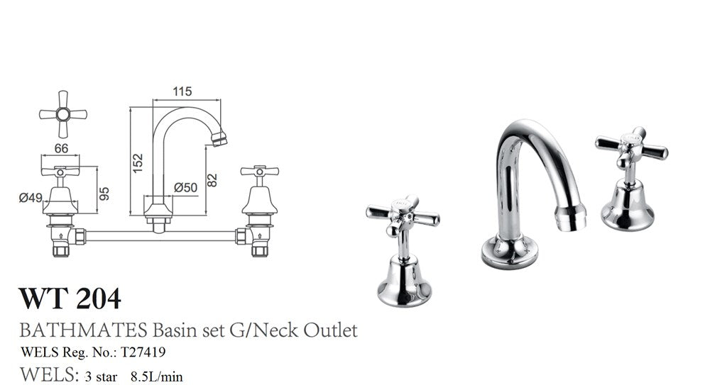 BATHMATES Basin Set