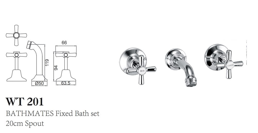 BATHMATES Bath Set