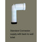 CONNECTOR