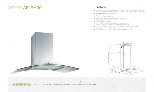 MODEL AP-RH90